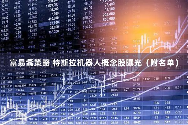 富易螽策略 特斯拉机器人概念股曝光（附名单）