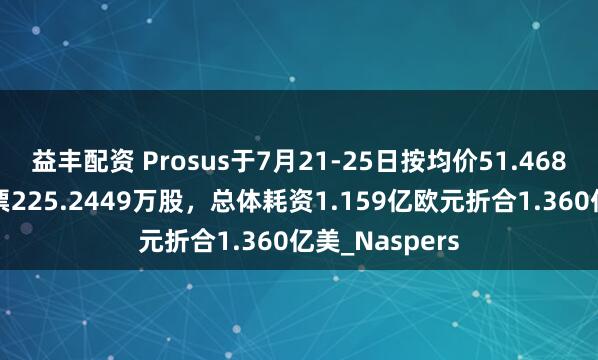 益丰配资 Prosus于7月21-25日按均价51.4684欧元回购股票225.2449万股，总体耗资1.159亿欧元折合1.360亿美_Naspers